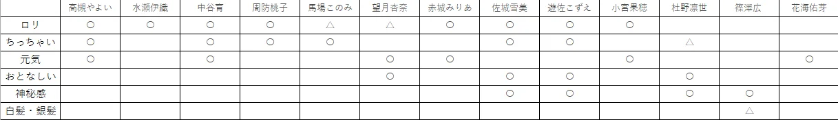 九十楽 (@90lok)